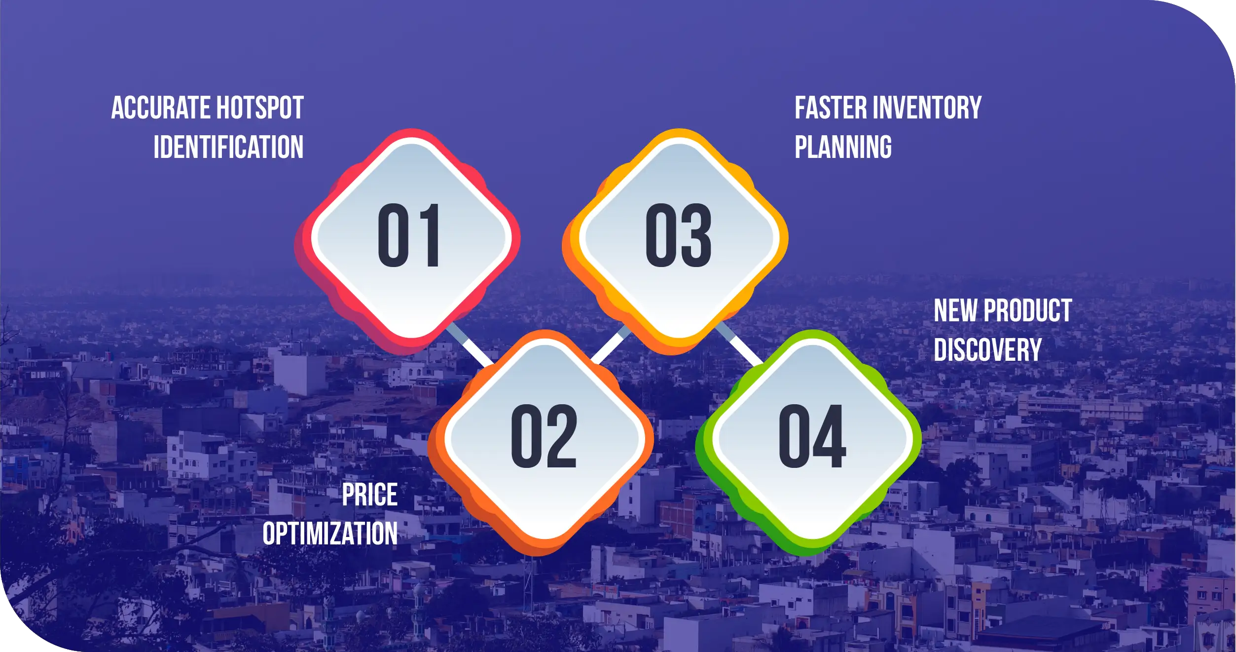 Advantages-of-Collecting-Data-Using-Food-Data-Scrape